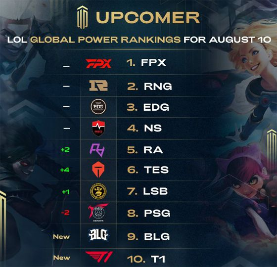 更多的比赛 更多的比赛